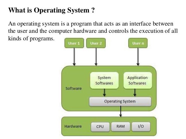 Unit 4 Real Time Operating System