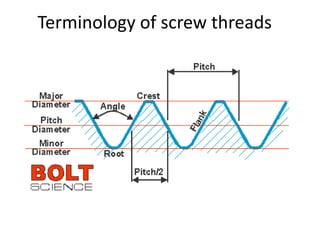 Thread measurement deals