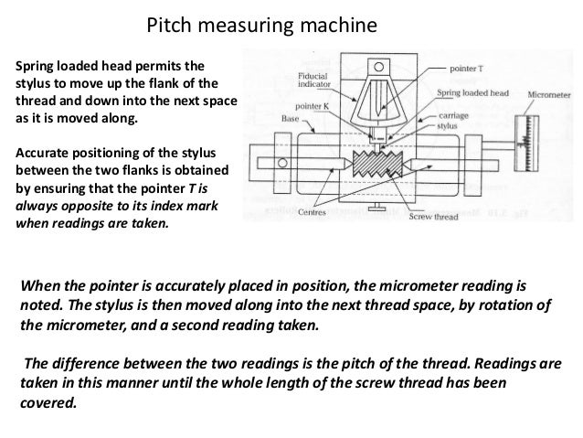 NPTEL Mechanical Engineering - Metrology