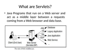 Unit-4 Servlets WEB TECHNOLOGIES NOTES. | PPTX