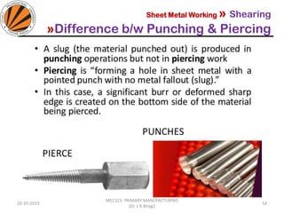 Sheet metal operations part 1 | PDF