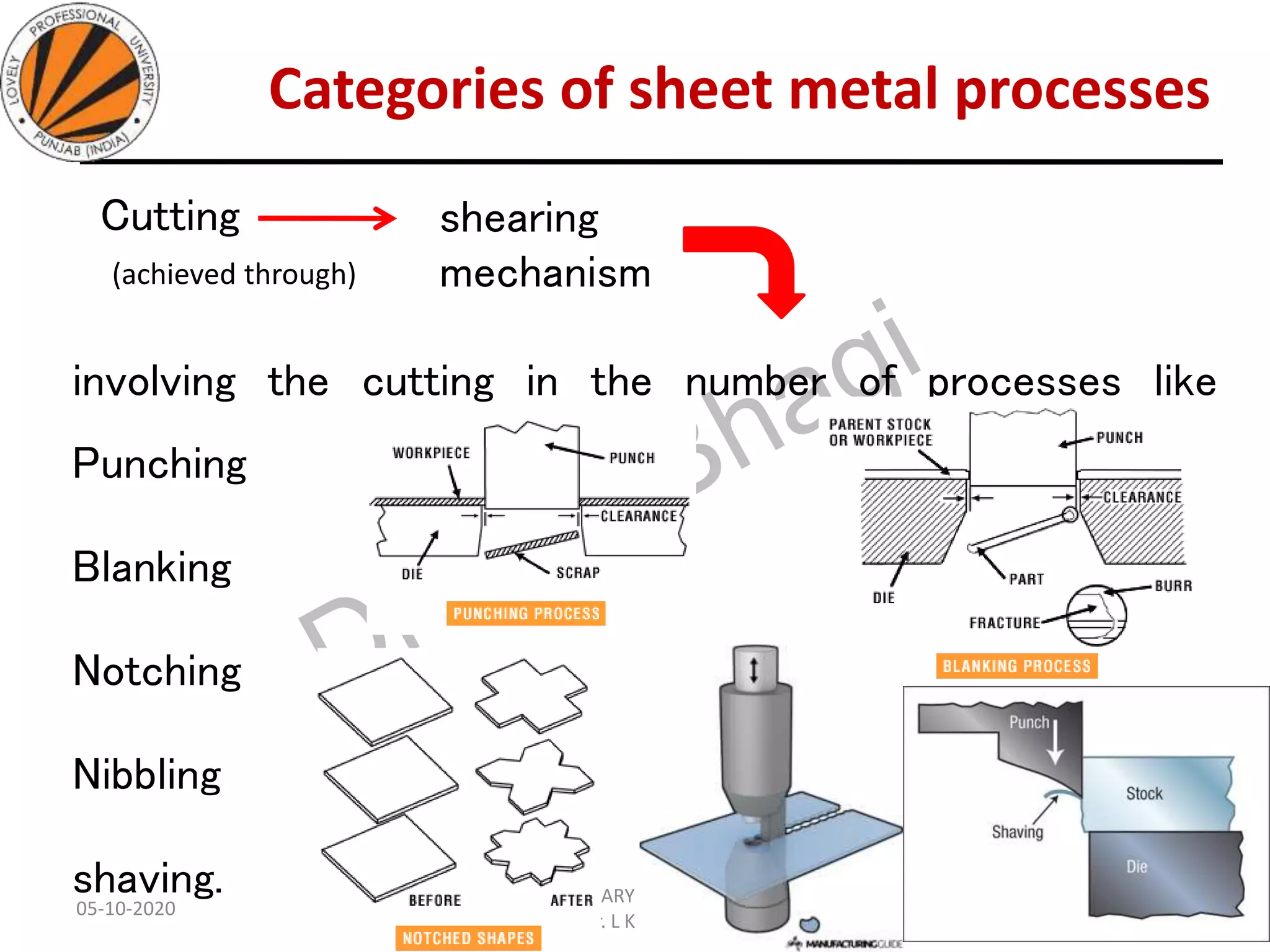 Categories of sheet metal processes
Cutting
05-10-2020
MEC323: PRIMARY MANUFACTURING
(Dr. L K Bhagi)
10
shearing
mechanism
involving the cutting in the number of processes like
Punching
Blanking
Notching
Nibbling
shaving.
(achieved through)
 