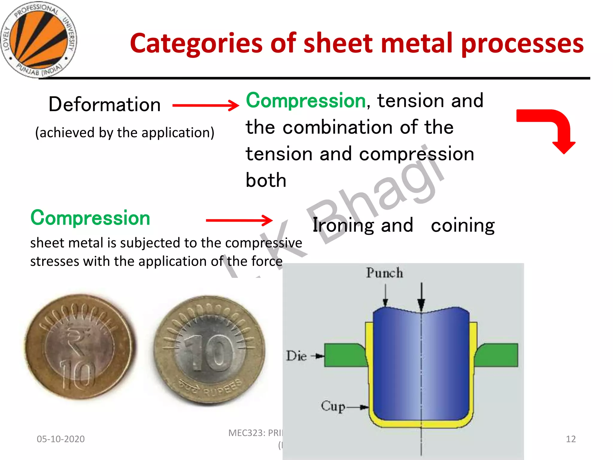 Categories of sheet metal processes
Deformation
05-10-2020
MEC323: PRIMARY MANUFACTURING
(Dr. L K Bhagi)
12
Compression, tension and
the combination of the
tension and compression
both
Compression
(achieved by the application)
sheet metal is subjected to the compressive
stresses with the application of the force
Ironing and coining
 