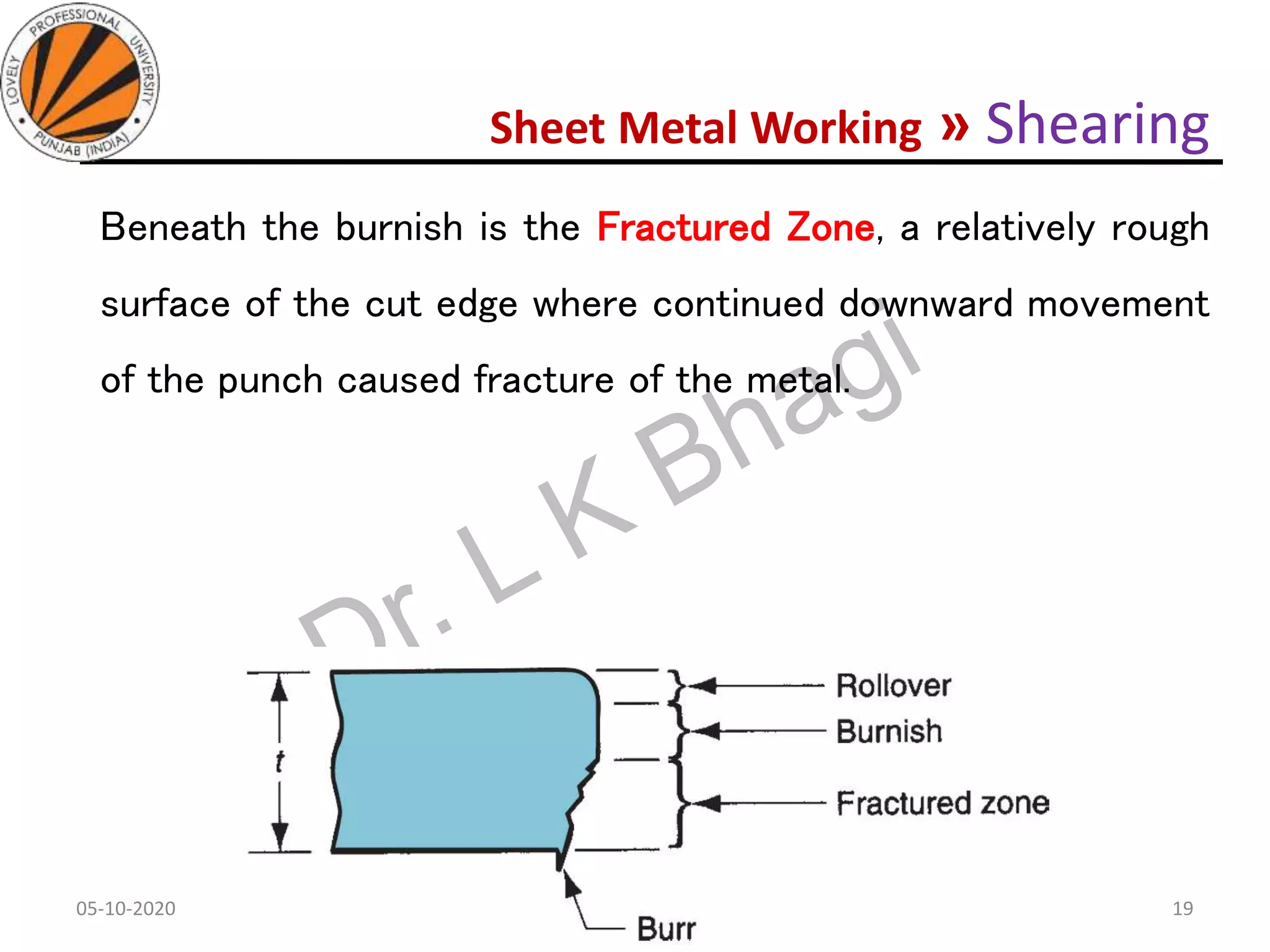 Sheet Metal Working » Shearing
Beneath the burnish is the Fractured Zone, a relatively rough
surface of the cut edge where continued downward movement
of the punch caused fracture of the metal.
05-10-2020
MEC323: PRIMARY MANUFACTURING
(Dr. L K Bhagi)
19
 