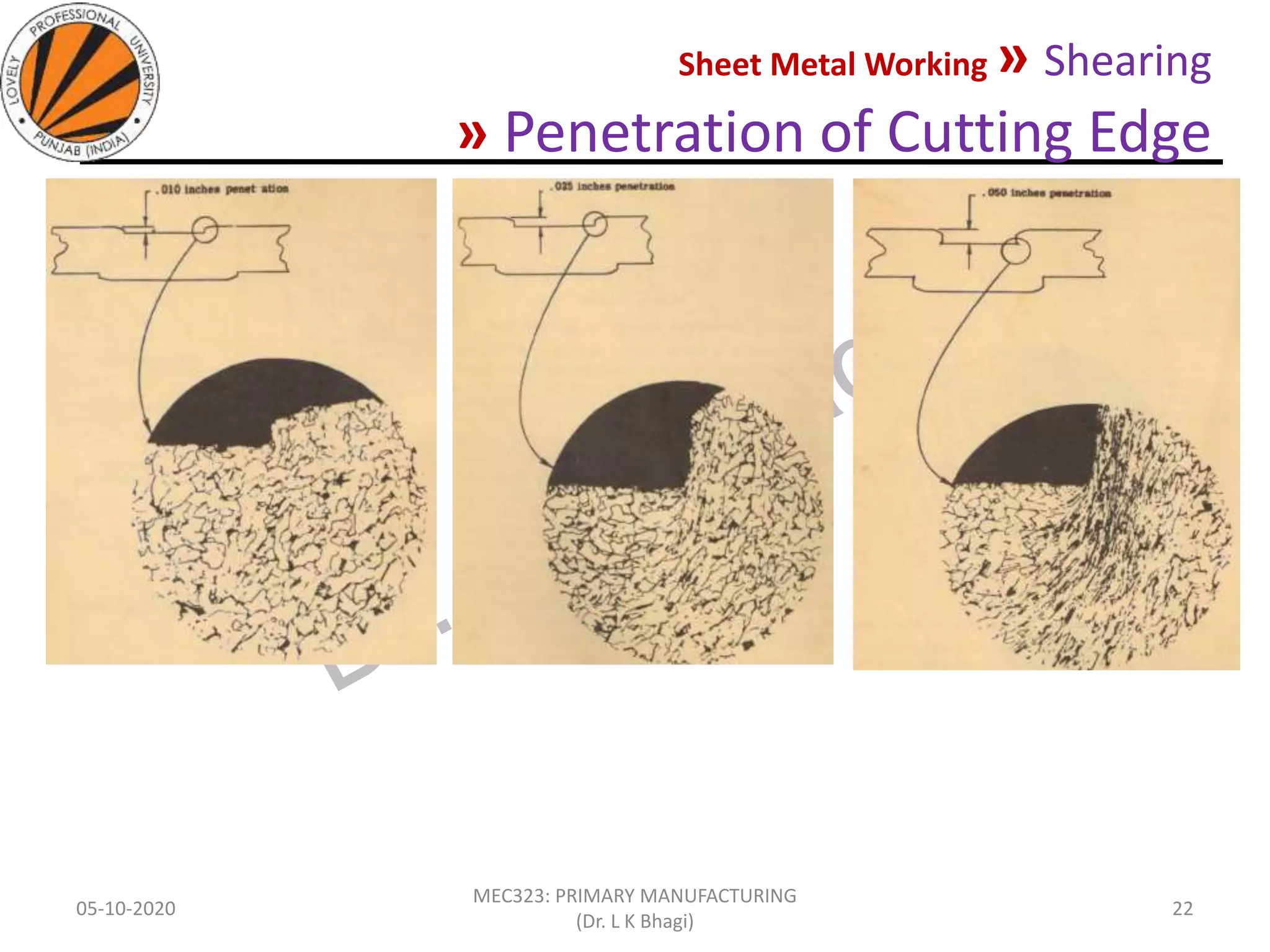 05-10-2020
MEC323: PRIMARY MANUFACTURING
(Dr. L K Bhagi)
22
Sheet Metal Working » Shearing
» Penetration of Cutting Edge
 