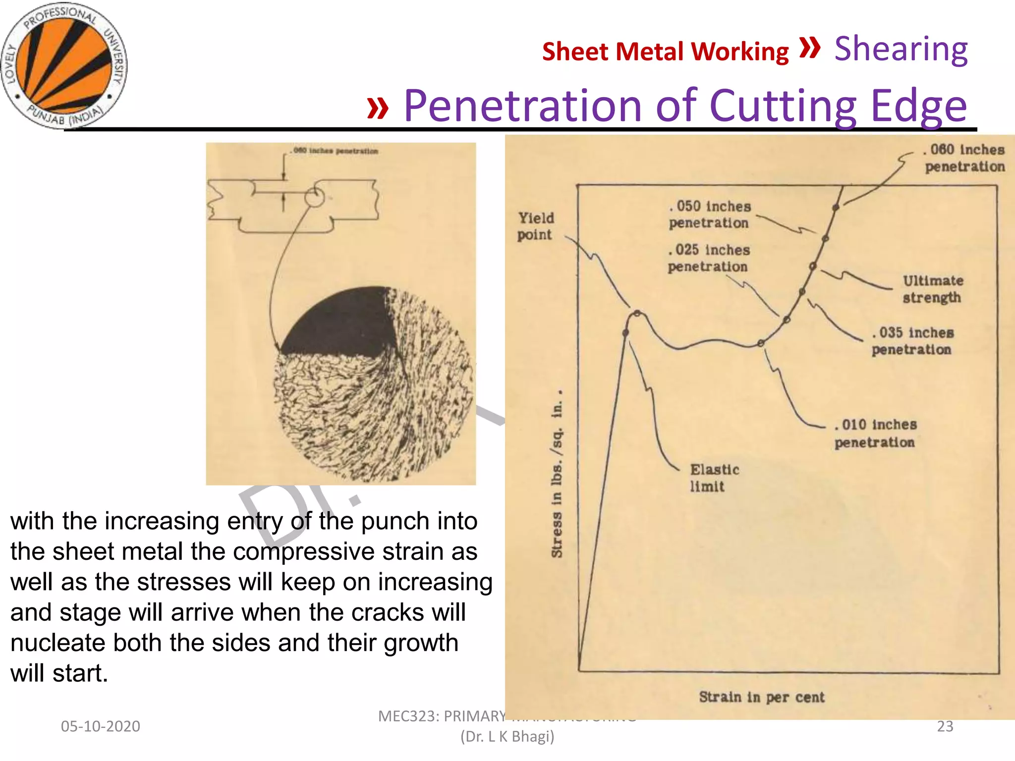 05-10-2020
MEC323: PRIMARY MANUFACTURING
(Dr. L K Bhagi)
23
Sheet Metal Working » Shearing
» Penetration of Cutting Edge
with the increasing entry of the punch into
the sheet metal the compressive strain as
well as the stresses will keep on increasing
and stage will arrive when the cracks will
nucleate both the sides and their growth
will start.
 