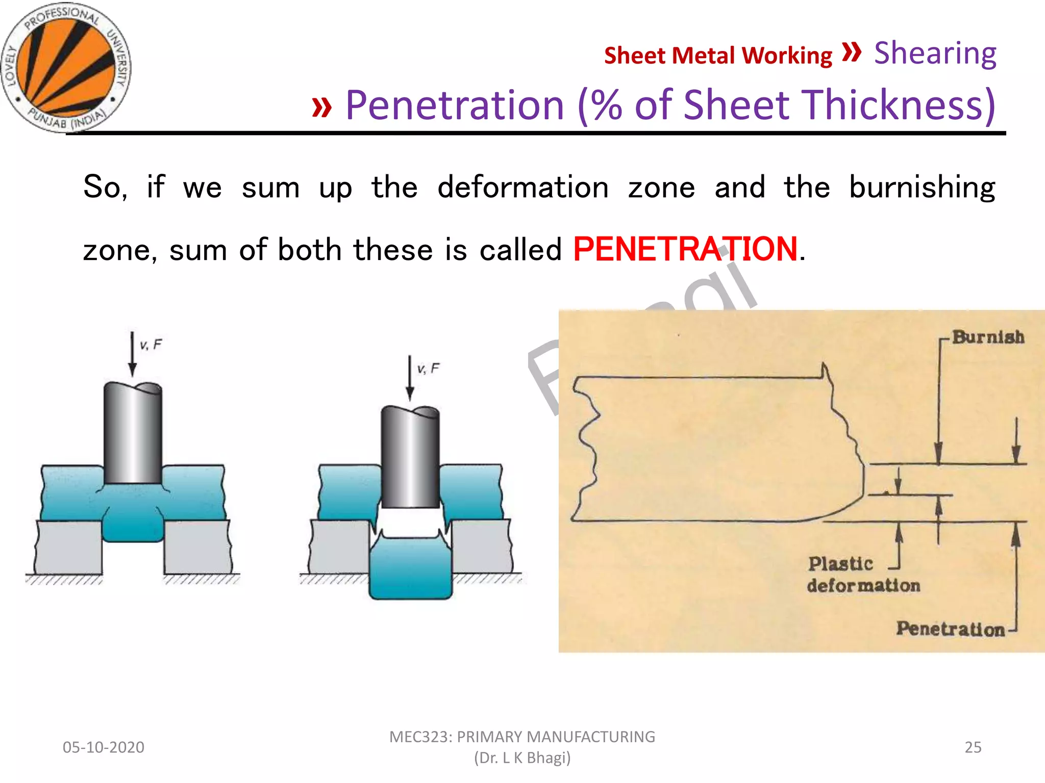 Sheet Metal Working » Shearing
» Penetration (% of Sheet Thickness)
So, if we sum up the deformation zone and the burnishing
zone, sum of both these is called PENETRATION.
05-10-2020
MEC323: PRIMARY MANUFACTURING
(Dr. L K Bhagi)
25
 