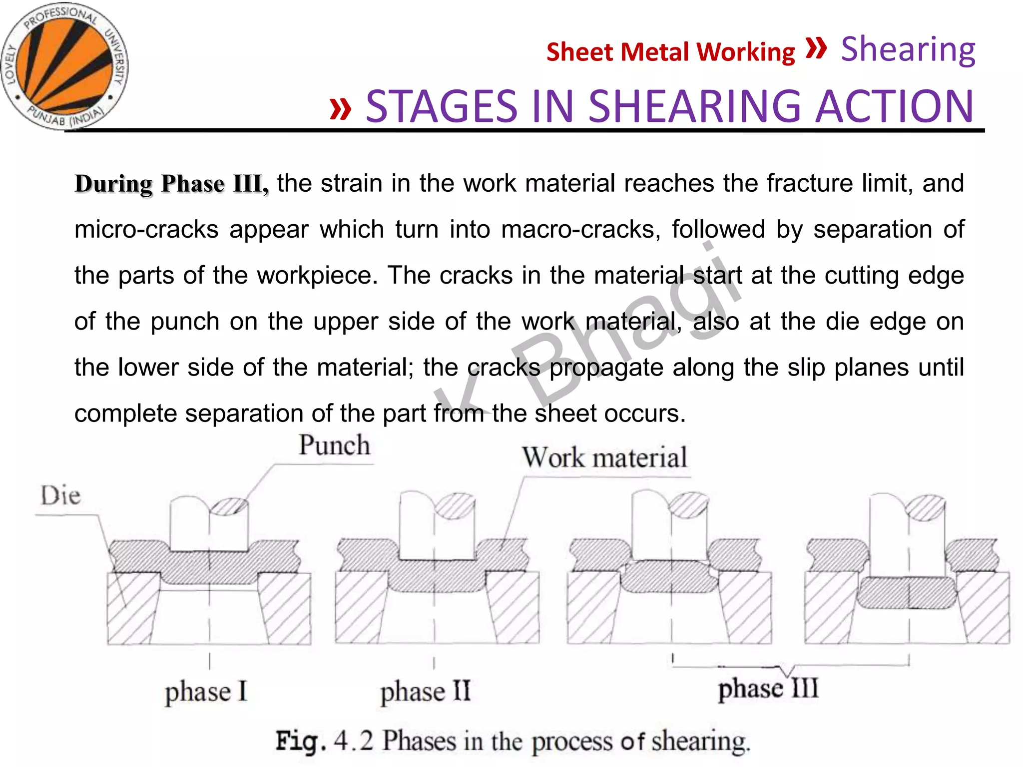 Sheet Metal Working » Shearing
» STAGES IN SHEARING ACTION
05-10-2020
MEC323: PRIMARY MANUFACTURING
(Dr. L K Bhagi)
29
During Phase III, the strain in the work material reaches the fracture limit, and
micro-cracks appear which turn into macro-cracks, followed by separation of
the parts of the workpiece. The cracks in the material start at the cutting edge
of the punch on the upper side of the work material, also at the die edge on
the lower side of the material; the cracks propagate along the slip planes until
complete separation of the part from the sheet occurs.
 