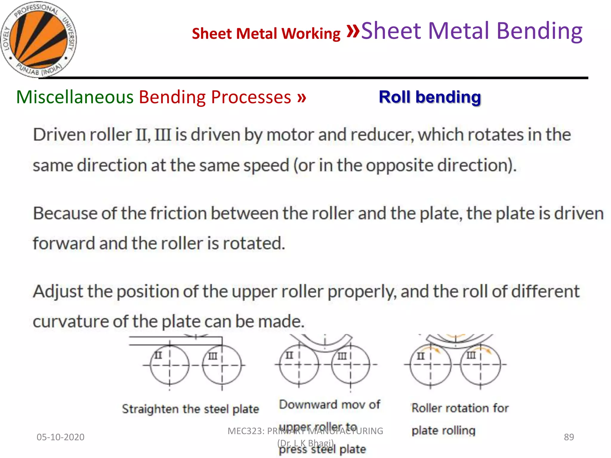 Sheet Metal Working »Sheet Metal Bending
05-10-2020
MEC323: PRIMARY MANUFACTURING
(Dr. L K Bhagi)
89
Roll bendingMiscellaneous Bending Processes »
 