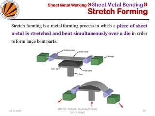 Stretch Form sheet metal operations part 2 | PDF