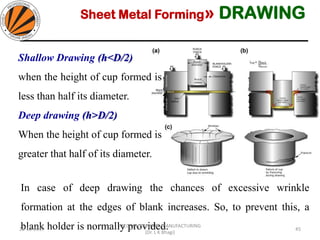 sheet metal operations part 2 | PDF