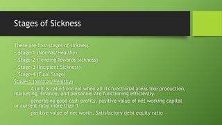 Stages of Sickness
There are four stages of sickness
• Stage-1 (Normal/Healthy)
• Stage-2 (Tending Towards Sickness)
• Stage-3 (Incipient Sickness)
• Stage-4 (Final Stage)
Stage-1 (Normal/Healthy)
A unit is called normal when all its functional areas like production,
marketing, finance, and personnel are functioning efficiently.
generating good cash profits, positive value of net working capital
or current ratio more than 1
positive value of net worth, Satisfactory debt equity ratio
 