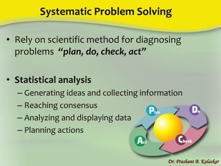 Systematic Problem Solving
• Rely on scientific method for diagnosing
problems “plan, do, check, act”
• Statistical analysis
– Generating ideas and collecting information
– Reaching consensus
– Analyzing and displaying data
– Planning actions
Dr. Prashant B. Kalaskar
 