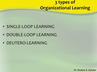 3 types of
Organizational Learning
• SINGLE-LOOP LEARNING
• DOUBLE-LOOP LEARNING
• DEUTERO-LEARNING
Dr. Prashant B. Kalaskar
 