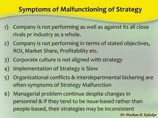 Symptoms of Malfunctioning of Strategy
1) Company is not performing as well as against its all close
rivals pr industry as a whole.
2) Company is not performing in terms of stated objectives,
ROI, Market Share, Profitability etc.
3) Corporate culture is not aligned with strategy
4) Implementation of Strategy is Slow
5) Organizational conflicts & interdepartmental bickering are
often symptoms of Strategy Malfunction
6) Managerial problem continue despite changes in
personnel & if they tend to be issue-based rather than
people-based, their strategies may be inconsistent
Dr. Prashant B. Kalaskar
 