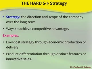 THE HARD S-1- Strategy
• Strategy: the direction and scope of the company
over the long term.
• Ways to achieve competitive advantage.
Examples.
• Low-cost strategy through economic production or
delivery
• Product differentiation through distinct features or
innovative sales.
Dr. Prashant B. Kalaskar
 