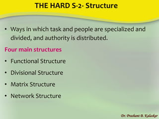 THE HARD S-2- Structure
• Ways in which task and people are specialized and
divided, and authority is distributed.
Four main structures
• Functional Structure
• Divisional Structure
• Matrix Structure
• Network Structure
Dr. Prashant B. Kalaskar
 