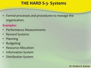 THE HARD S-3- Systems
• Formal processes and procedures to manage the
organization.
Examples:
• Performance Measurements
• Reward Systems
• Planning
• Budgeting
• Resource Allocation
• Information System
• Distribution System
Dr. Prashant B. Kalaskar
 