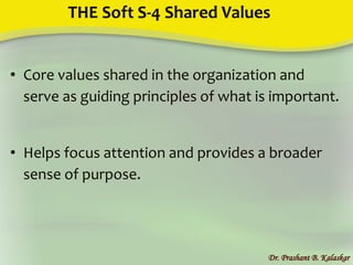 THE Soft S-4 Shared Values
• Core values shared in the organization and
serve as guiding principles of what is important.
• Helps focus attention and provides a broader
sense of purpose.
Dr. Prashant B. Kalaskar
 