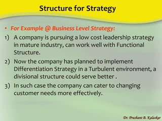 Structure for Strategy
• For Example @ Business Level Strategy:
1) A company is pursuing a low cost leadership strategy
in mature industry, can work well with Functional
Structure.
2) Now the company has planned to implement
Differentiation Strategy in a Turbulent environment, a
divisional structure could serve better .
3) In such case the company can cater to changing
customer needs more effectively.
Dr. Prashant B. Kalaskar
 