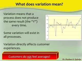 What does variation mean?
Dr. Prashant B. Kalaskar
Variation means that a
process does not produce
the same result (the “Y”)
every time.
Some variation will exist in
all processes.
Variation directly affects customer
experiences.
Customers do not feel averages!
-10
-5
0
5
10
15
20
 