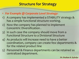 Unit 4 Strategy Implementation 