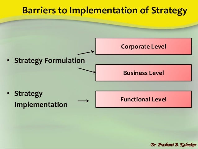 Unit 4 Strategy Implementation