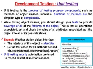 Unit Testing Simplest Example UNIT-4 Software Testing1 for students who are pursuing engineering in ...