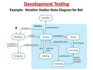 Development Testing
Example: Weather Station State Diagram for Ref.
 