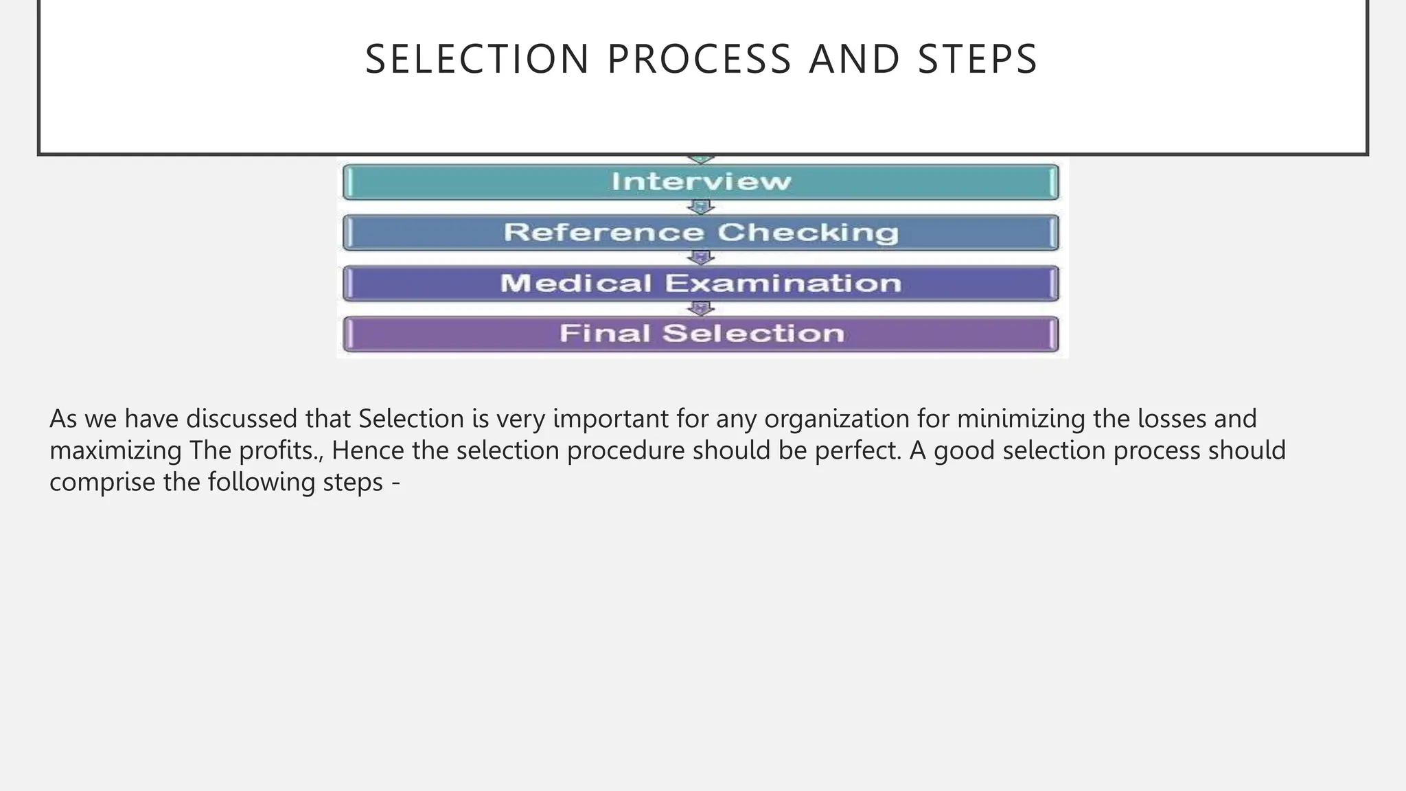 SELECTION PROCESS AND STEPS
As we have discussed that Selection is very important for any organization for minimizing the losses and
maximizing The profits., Hence the selection procedure should be perfect. A good selection process should
comprise the following steps -
 