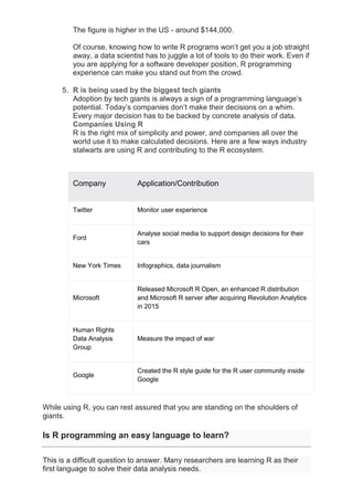 The figure is higher in the US - around $144,000.
Of course, knowing how to write R programs won’t get you a job straight
away, a data scientist has to juggle a lot of tools to do their work. Even if
you are applying for a software developer position, R programming
experience can make you stand out from the crowd.
5. R is being used by the biggest tech giants
Adoption by tech giants is always a sign of a programming language’s
potential. Today’s companies don’t make their decisions on a whim.
Every major decision has to be backed by concrete analysis of data.
Companies Using R
R is the right mix of simplicity and power, and companies all over the
world use it to make calculated decisions. Here are a few ways industry
stalwarts are using R and contributing to the R ecosystem.
Company Application/Contribution
Twitter Monitor user experience
Ford
Analyse social media to support design decisions for their
cars
New York Times Infographics, data journalism
Microsoft
Released Microsoft R Open, an enhanced R distribution
and Microsoft R server after acquiring Revolution Analytics
in 2015
Human Rights
Data Analysis
Group
Measure the impact of war
Google
Created the R style guide for the R user community inside
Google
While using R, you can rest assured that you are standing on the shoulders of
giants.
Is R programming an easy language to learn?
This is a difficult question to answer. Many researchers are learning R as their
first language to solve their data analysis needs.
 