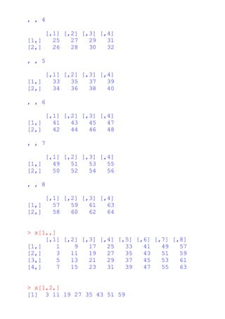 , , 4
[,1] [,2] [,3] [,4]
[1,] 25 27 29 31
[2,] 26 28 30 32
, , 5
[,1] [,2] [,3] [,4]
[1,] 33 35 37 39
[2,] 34 36 38 40
, , 6
[,1] [,2] [,3] [,4]
[1,] 41 43 45 47
[2,] 42 44 46 48
, , 7
[,1] [,2] [,3] [,4]
[1,] 49 51 53 55
[2,] 50 52 54 56
, , 8
[,1] [,2] [,3] [,4]
[1,] 57 59 61 63
[2,] 58 60 62 64
> x[1,,]
[,1] [,2] [,3] [,4] [,5] [,6] [,7] [,8]
[1,] 1 9 17 25 33 41 49 57
[2,] 3 11 19 27 35 43 51 59
[3,] 5 13 21 29 37 45 53 61
[4,] 7 15 23 31 39 47 55 63
> x[1,2,]
[1] 3 11 19 27 35 43 51 59
 