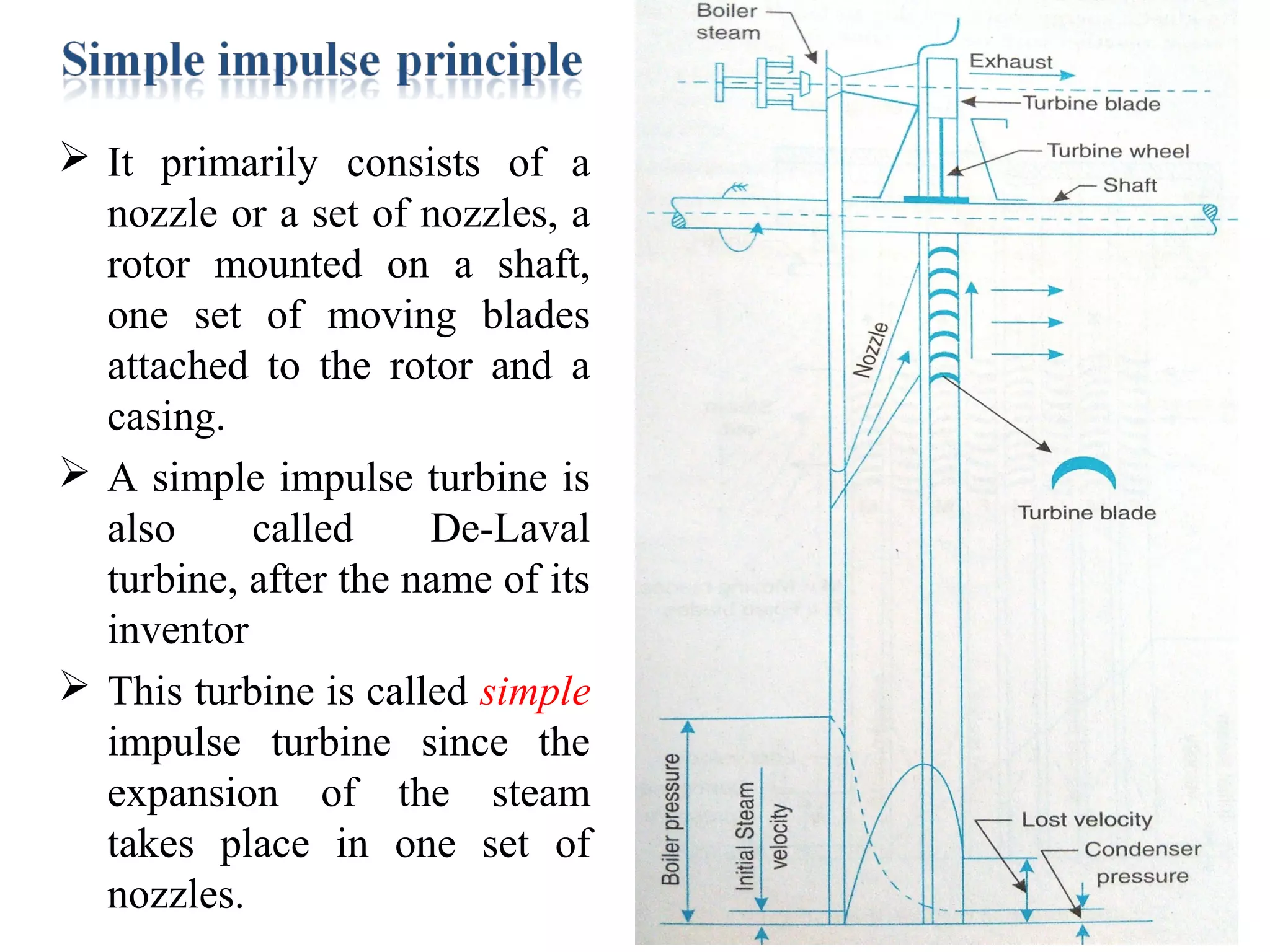  It primarily consists of a
nozzle or a set of nozzles, a
rotor mounted on a shaft,
one set of moving blades
attached to the rotor and a
casing.
 A simple impulse turbine is
also called De-Laval
turbine, after the name of its
inventor
 This turbine is called simple
impulse turbine since the
expansion of the steam
takes place in one set of
nozzles.
 