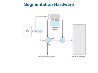 Segmentation Hardware
 