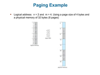 Paging Example
 Logical address: n = 2 and m = 4. Using a page size of 4 bytes and
a physical memory of 32 bytes (8 pages)
 