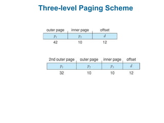 Three-level Paging Scheme
 