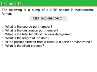 The following is a dump of a UDP header in hexadecimal
format.
Example 14.1
a. What is the source port number?
b. What is the destination port number?
c. What is the total length of the user datagram?
d. What is the length of the data?
e. Is the packet directed from a client to a server or vice versa?
f. What is the client process?
 