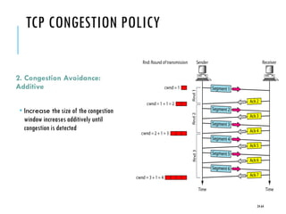 TCP CONGESTION POLICY
2. Congestion Avoidance:
Additive
 Increase the size of the congestion
window increases additively until
congestion is detected
24-64
 
