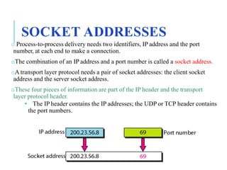 SOCKET ADDRESSES
o Process-to-process delivery needs two identifiers, IP address and the port
number, at each end to make a connection.
oThe combination of an IP address and a port number is called a socket address.
oA transport layer protocol needs a pair of socket addresses: the client socket
address and the server socket address.
oThese four pieces of information are part of the IP header and the transport
layer protocol header.
• The IP header contains the IP addresses; the UDP or TCP header contains
the port numbers.
 