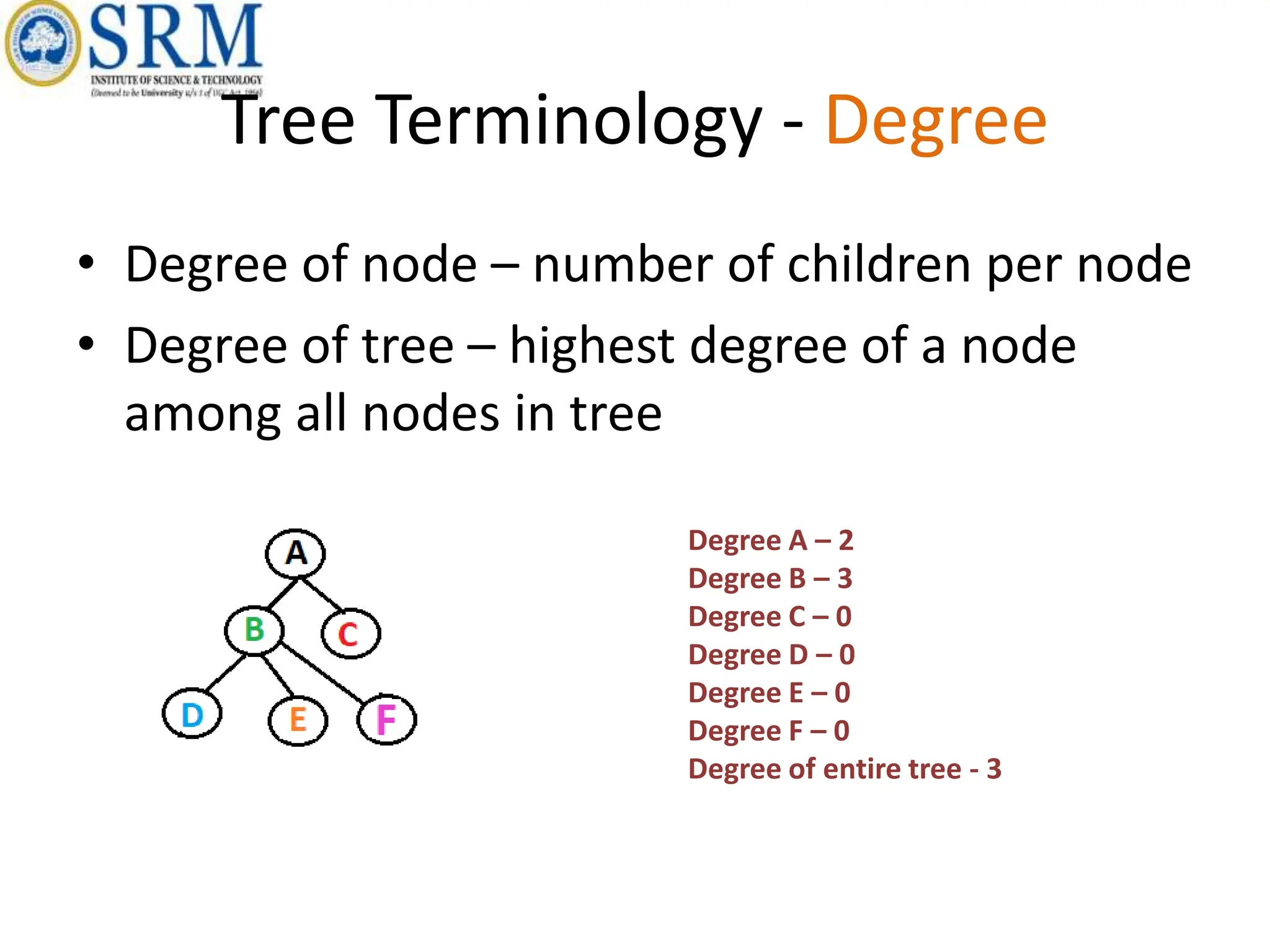 unit 4 for trees data structure notes it is | PPTX