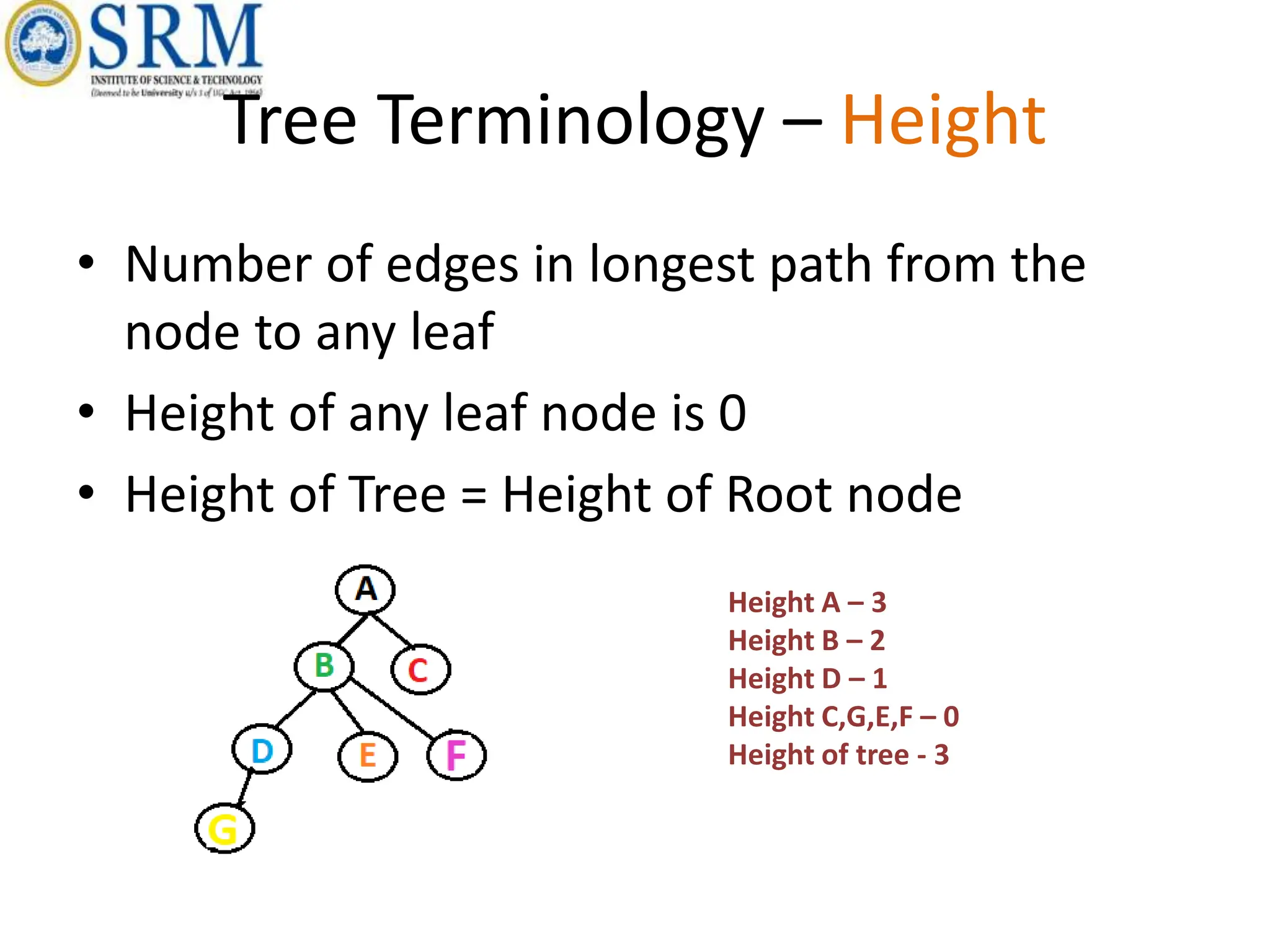 unit 4 for trees data structure notes it is | PPTX