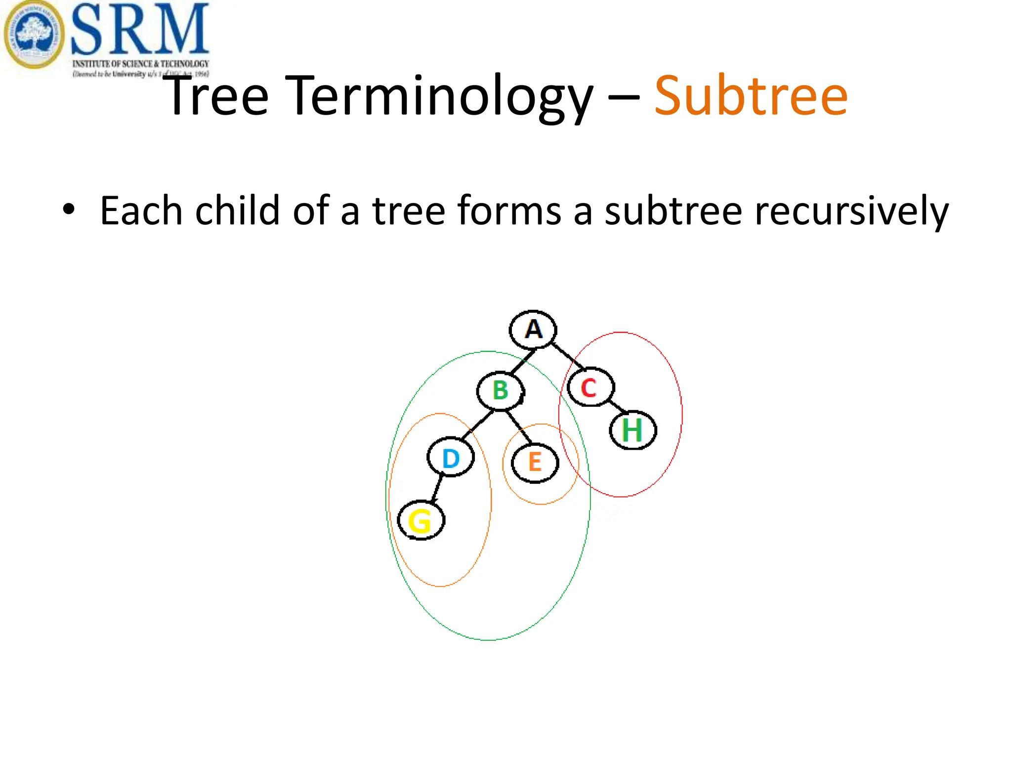 unit 4 for trees data structure notes it is | PPTX