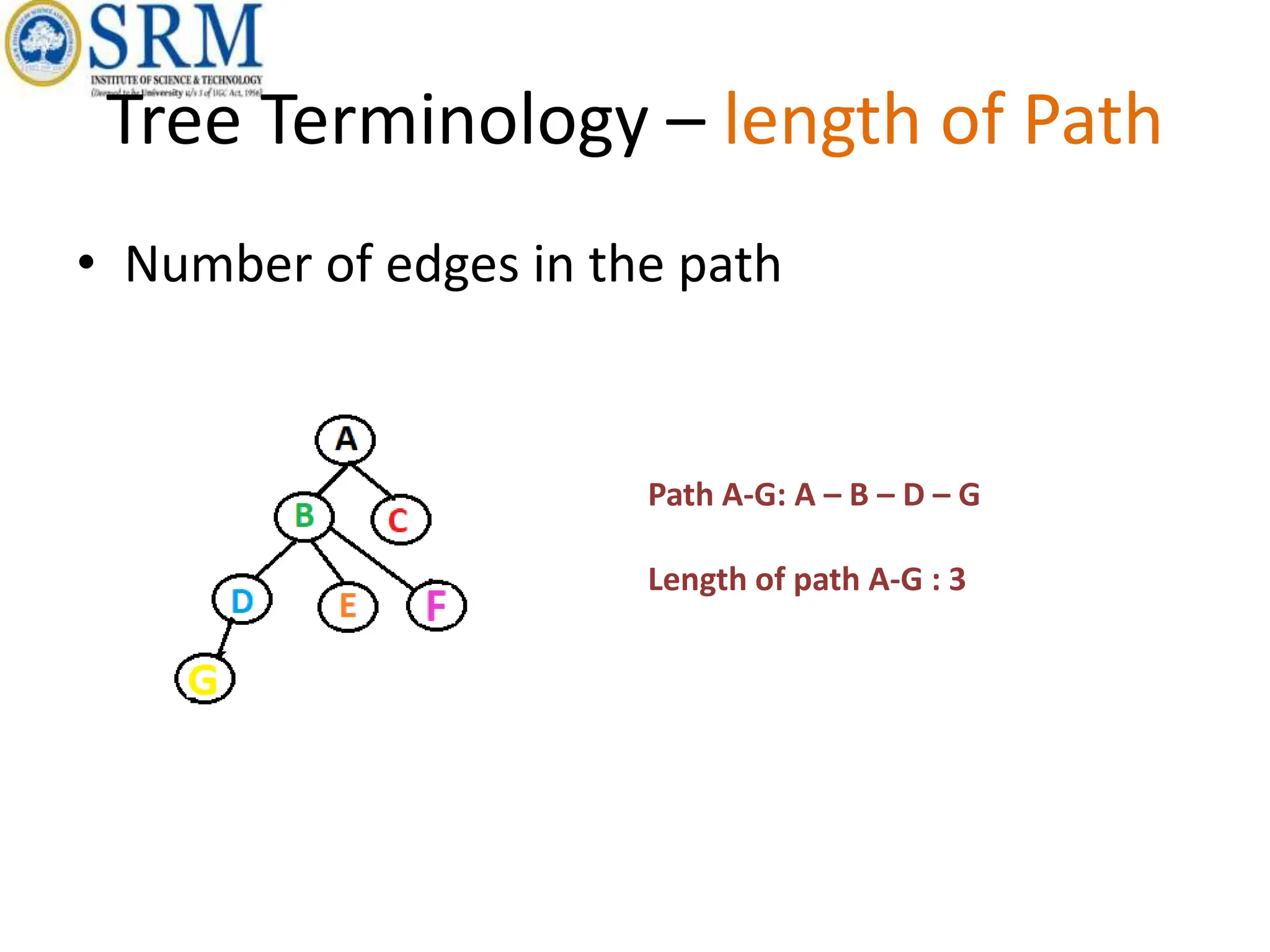 unit 4 for trees data structure notes it is | PPTX