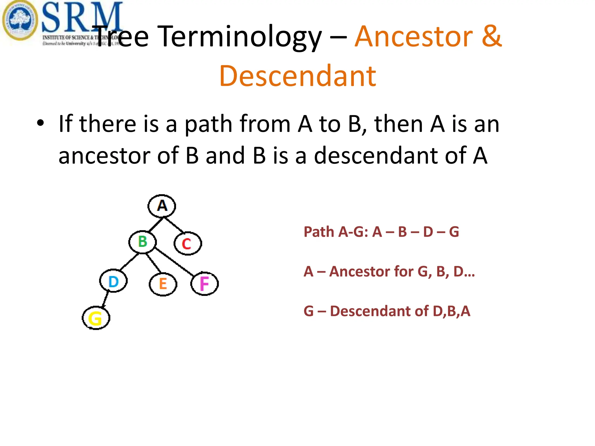 unit 4 for trees data structure notes it is | PPTX