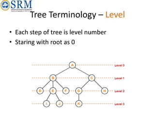 unit 4 for trees data structure notes it is | PPTX