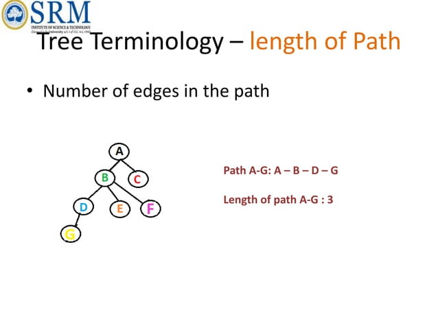 unit 4 for trees data structure notes it is | PPTX