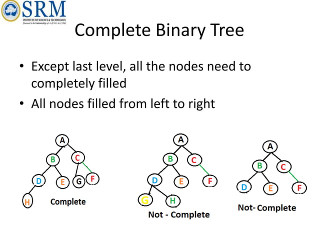 unit 4 for trees data structure notes it is | PPTX