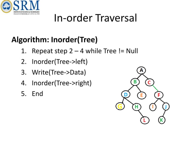 unit 4 for trees data structure notes it is | PPTX