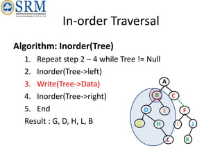 In-order Traversal
Algorithm: Inorder(Tree)
1. Repeat step 2 – 4 while Tree != Null
2. Inorder(Tree->left)
3. Write(Tree->Data)
4. Inorder(Tree->right)
5. End
Result : G, D, H, L, B
 