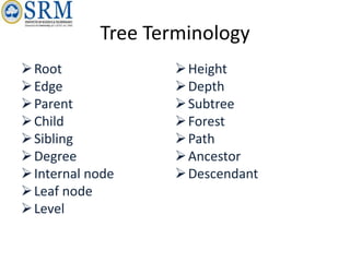 Tree Terminology
Root
Edge
Parent
Child
Sibling
Degree
Internal node
Leaf node
Level
Height
Depth
Subtree
Forest
Path
Ancestor
Descendant
 